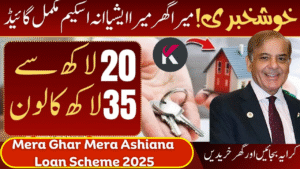 Mera Ghar Mera Ashiana Loan Scheme 2025 — Easy Home Loan for First-Time Buyers (Complete Guide + FAQs)